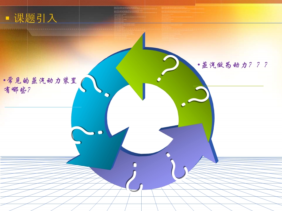 热工基础政企动力循环郎肯循环公开课课件.ppt_第2页