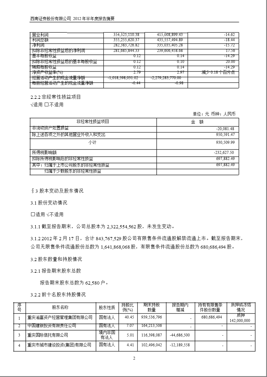 600369 西南证券半报摘要.ppt_第2页