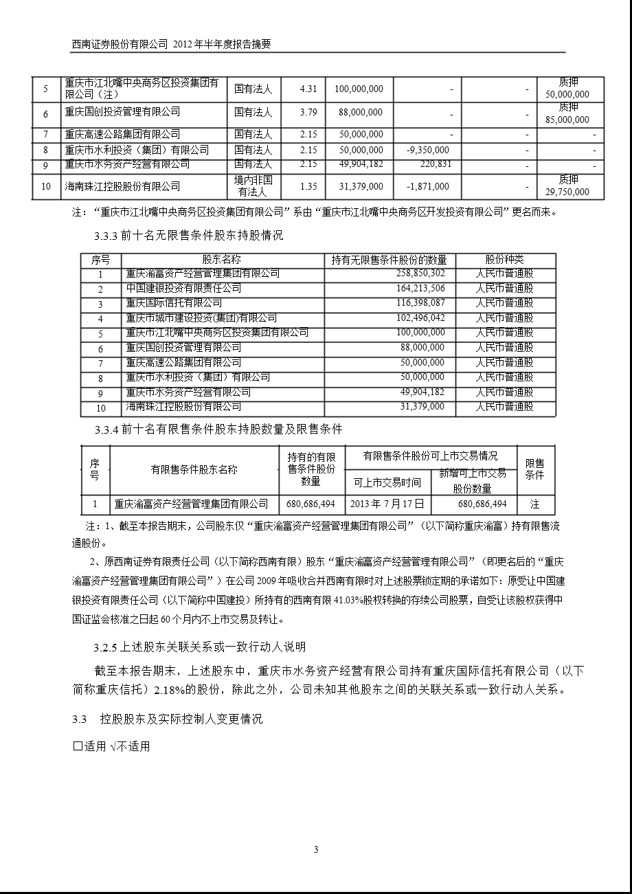 600369 西南证券半报摘要.ppt_第3页