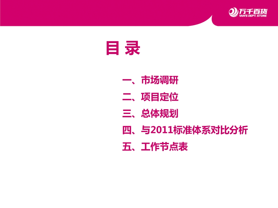 上海江桥万D百货项目规划定位报告（35页） .ppt_第2页