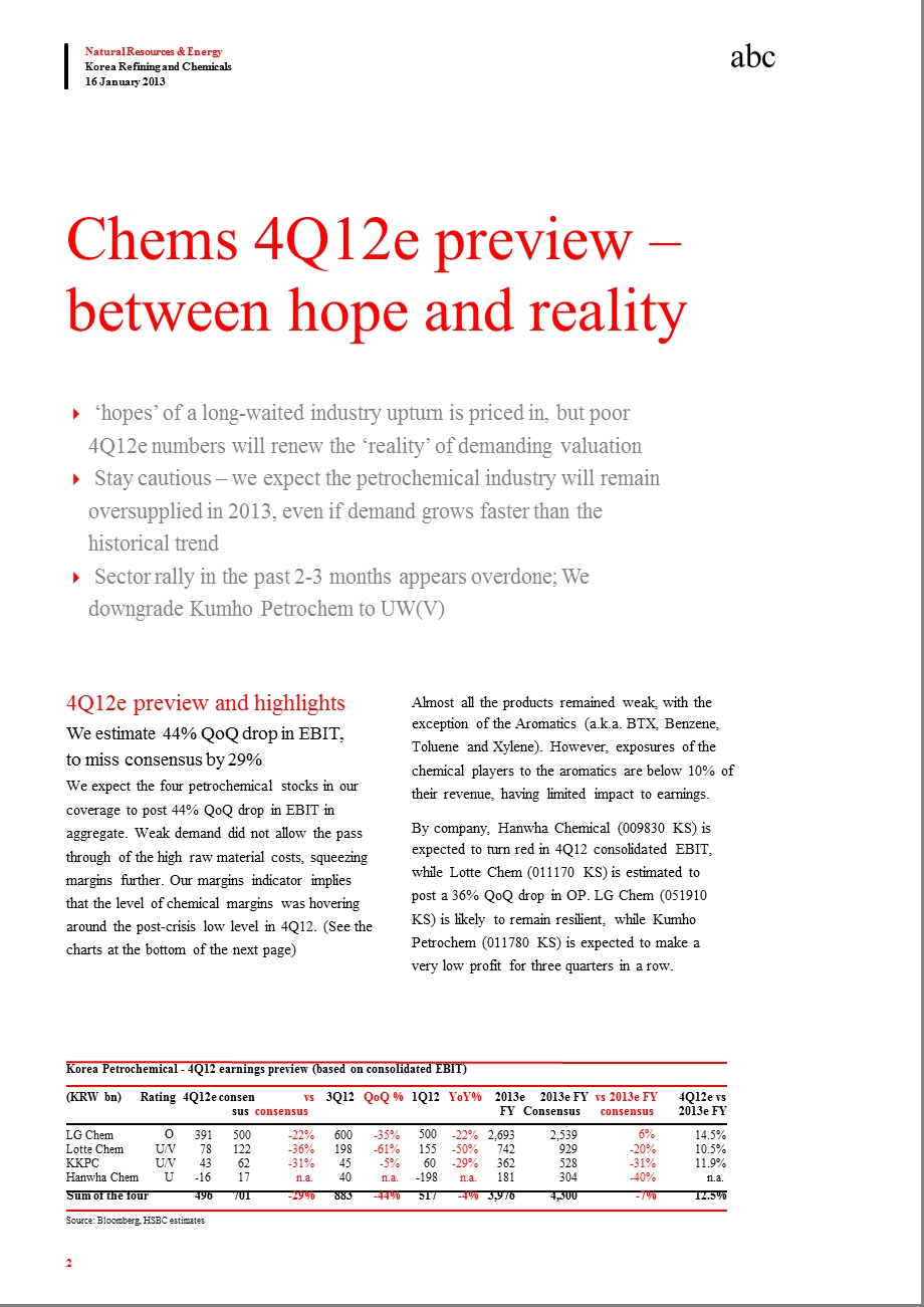 KOREAREFININGANDCHEMICALS：4Q12EARNINGSPREVIEWBETWEENHOPEANDREALITY0116.ppt_第2页