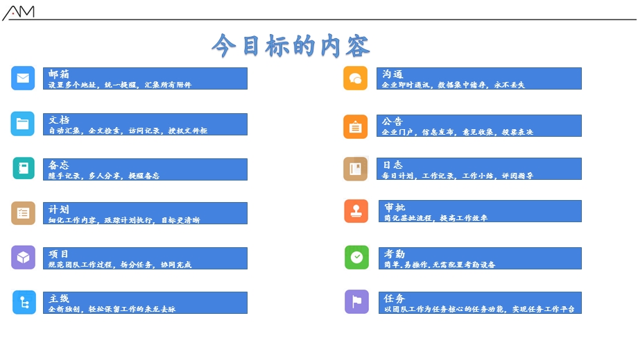 今目标使用方法图文.ppt_第3页