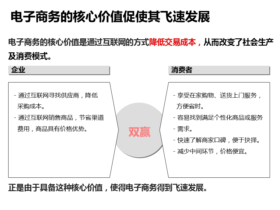 解析淘宝、百度的电子商务发展策略.ppt_第3页