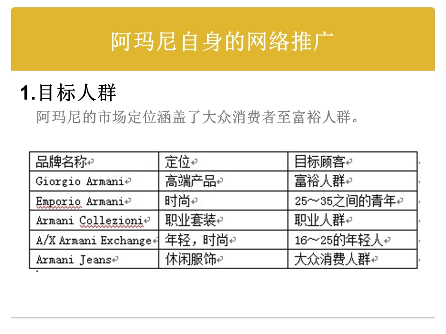 奢侈品的网络市场机会分析.ppt_第3页