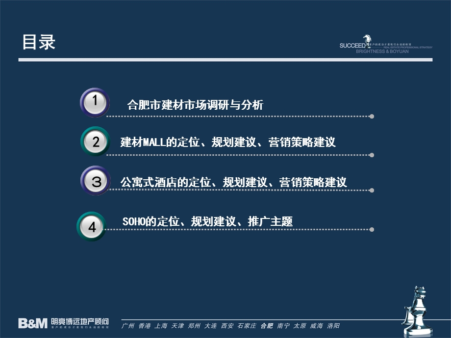 合肥市信地城市广场营销策略方案148p(1).ppt_第2页