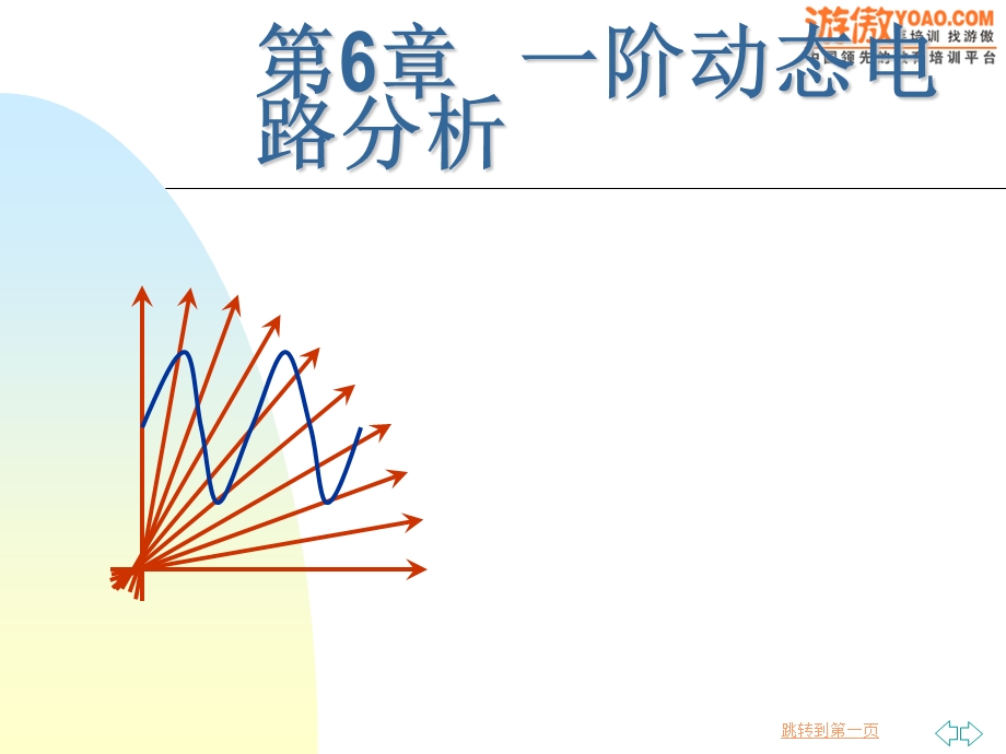 一阶动态电路分析.ppt_第1页