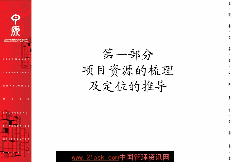 金鸡湖项目开发战略思考.ppt_第3页