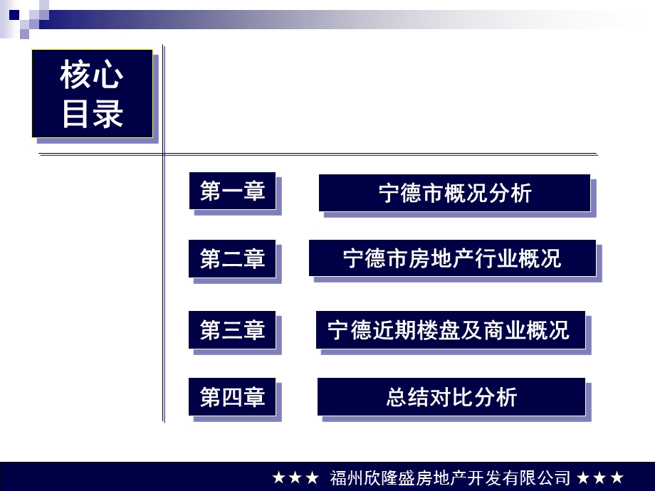 宁德市2010年房地产市场市调报告(1).ppt_第2页