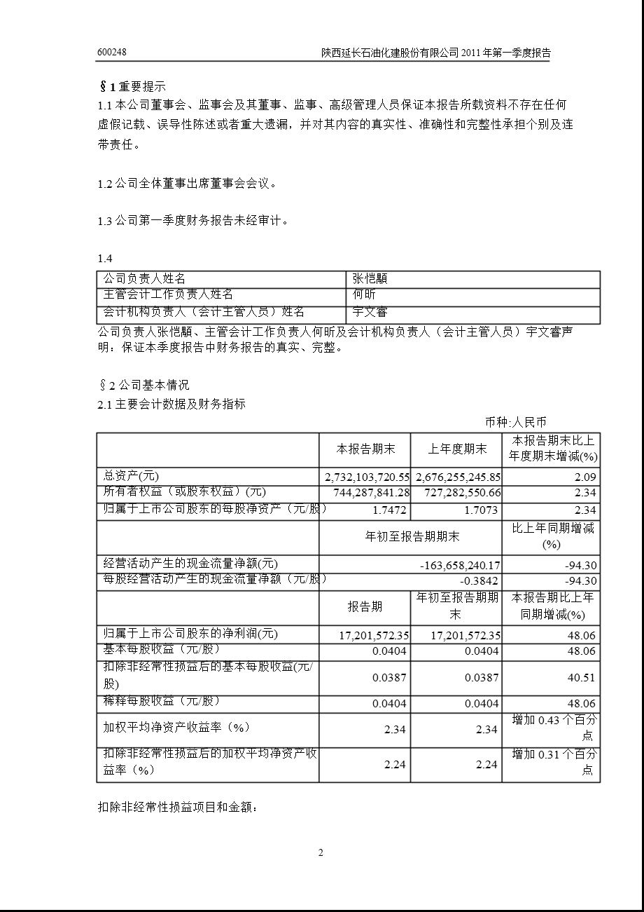 600248延长化建第一季度季报.ppt_第3页