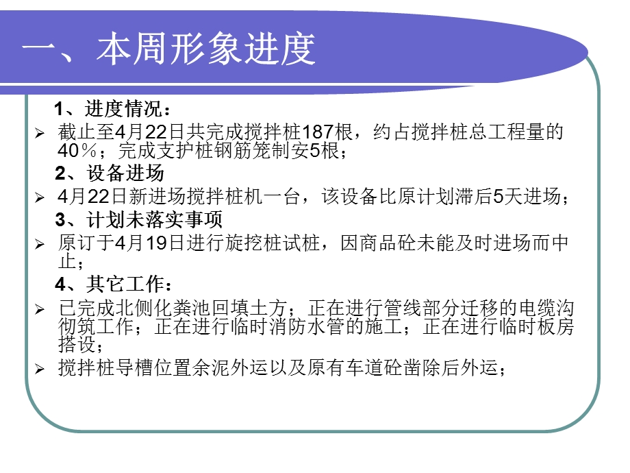 例会监理汇报工作.ppt_第2页