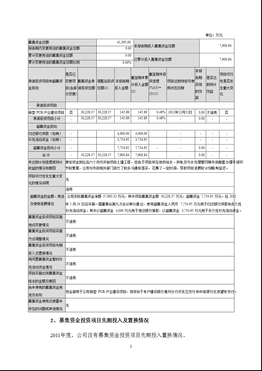 中京电子：光大证券股份有限公司关于公司募集资金存放与使用情况的专项核查报告.ppt_第3页