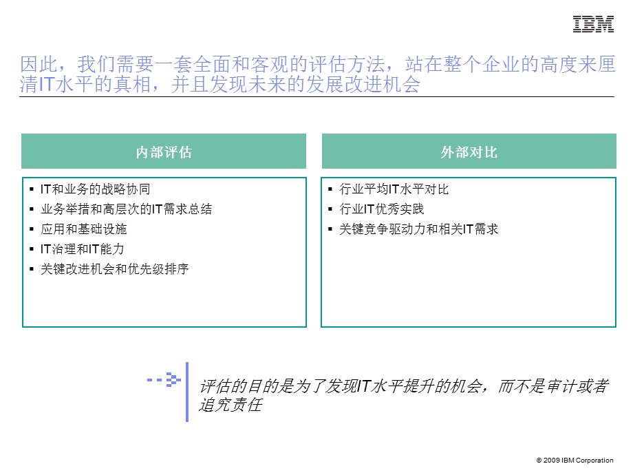 IBM咨询服务 - IT战略与绩效评估 - V1.ppt_第3页