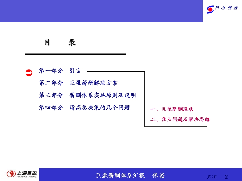 巨盈薪酬管理体系汇报.ppt_第2页