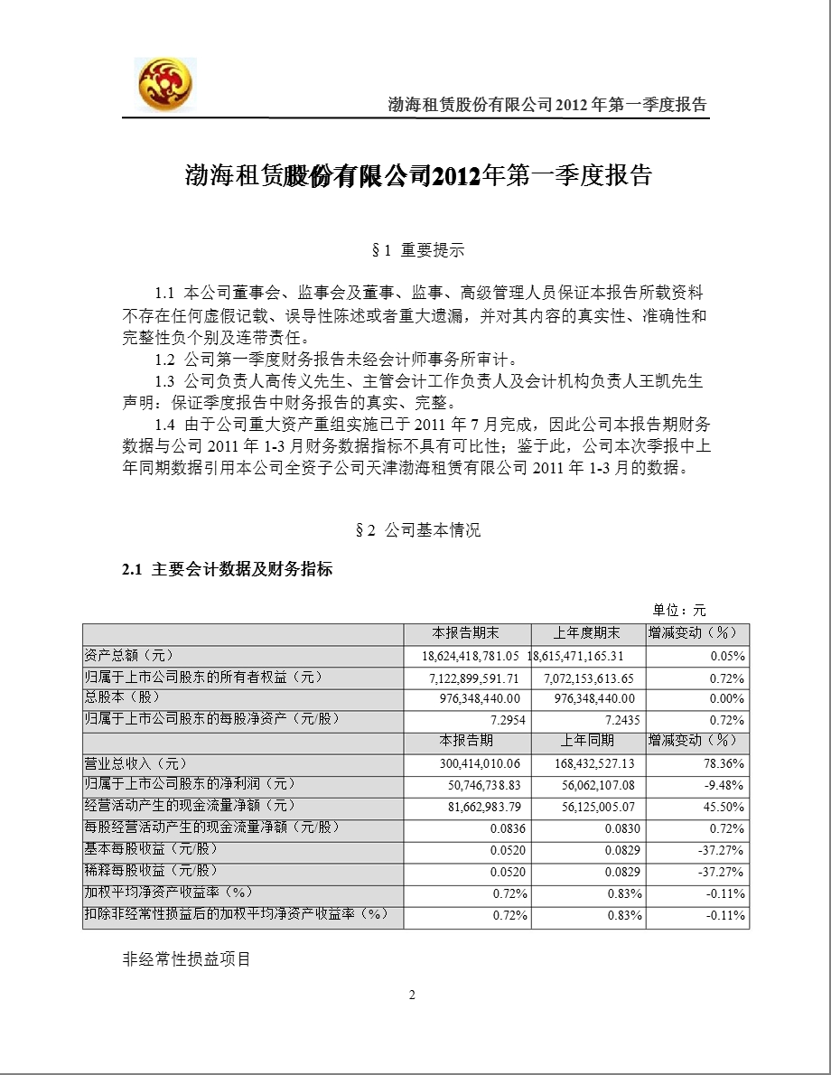 渤海租赁：第一季度报告全文.ppt_第2页