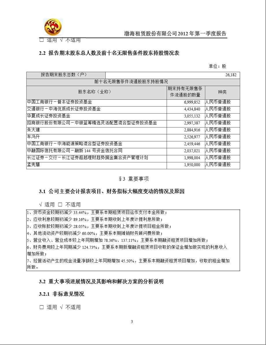 渤海租赁：第一季度报告全文.ppt_第3页