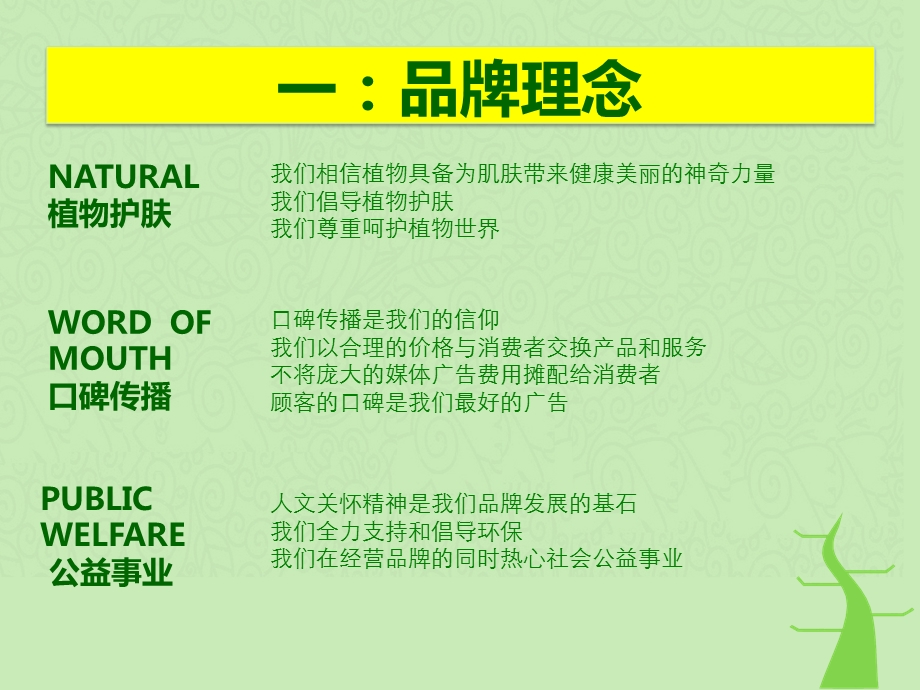 植物医生品牌文化.ppt_第3页