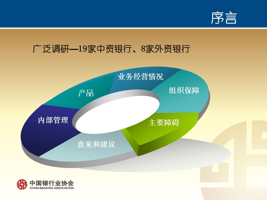 《中国银行业保理业务规范》要点解读浦发银行.ppt_第2页