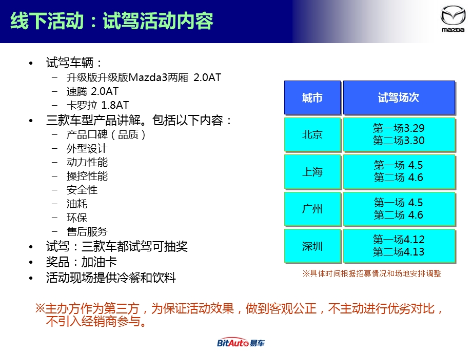 高端中级车三剑客速腾、进口两厢Mazda3、卡罗拉 汽车试驾活动方案.ppt_第3页