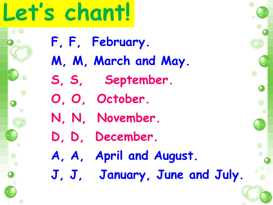 新目标初中英语课件七级上册Unit 8《When is your birthday》Period 6.ppt_第2页