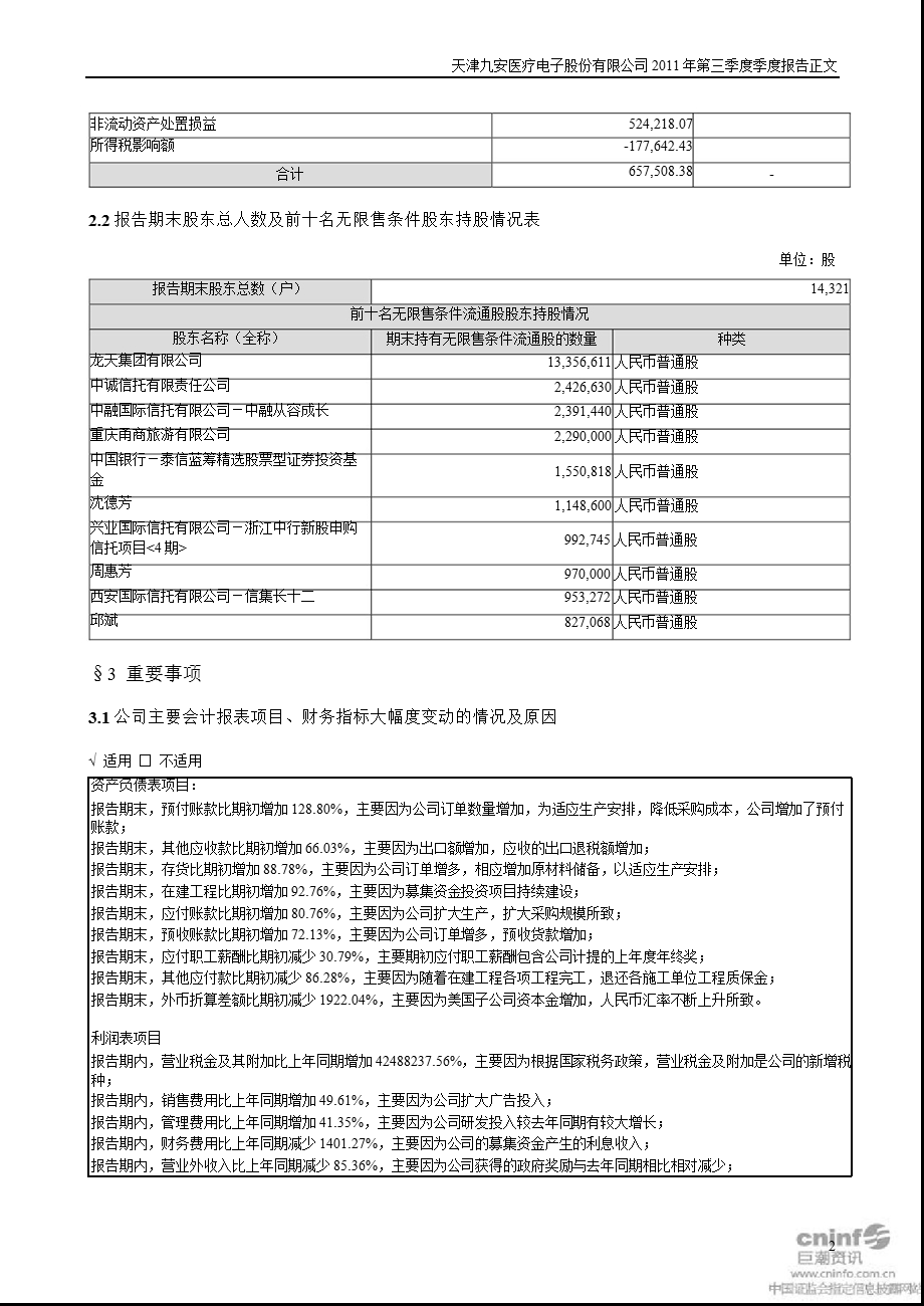 九安医疗：第三季度报告正文.ppt_第2页