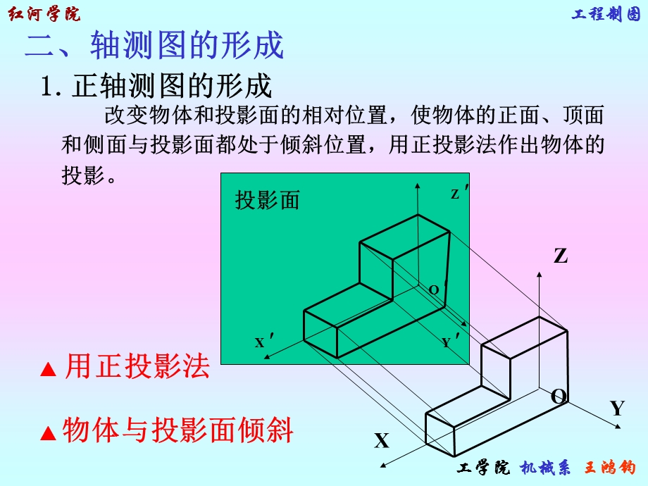 第七章 20 20 20轴测图ppt.ppt_第3页