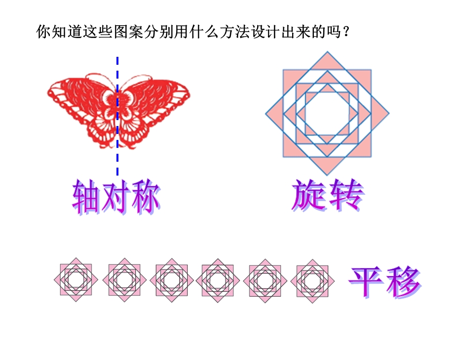 六年级数学总复习图形的运动.ppt_第2页