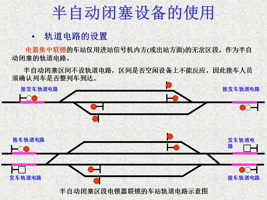 半自动闭塞.ppt_第2页