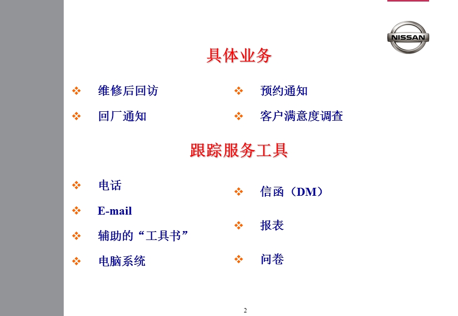 东风日产售后跟踪管理3.ppt_第2页