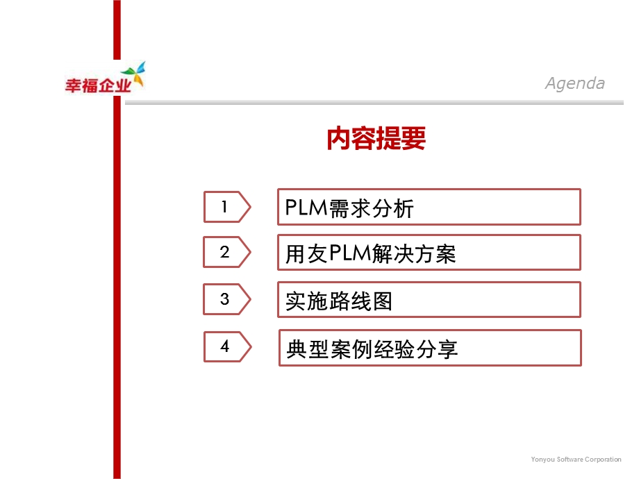 用友PLM汽车及零部件行业解决方案（智造中国） .ppt_第3页