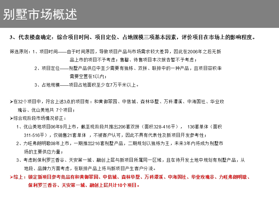 长天茂高尔夫别墅项目定位分析报告105PPT.ppt_第3页