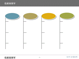 超全的ppt素材.ppt