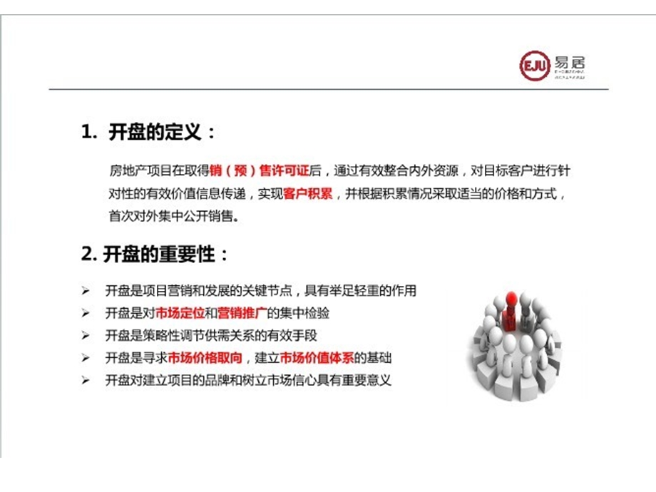 易居中国课程：房地产开盘组织要点与实务页85p(1).ppt_第3页