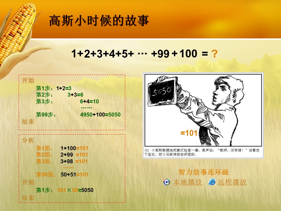 [第04讲]用流程图描述算法.ppt_第3页