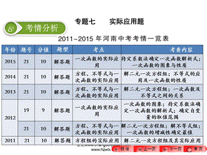 中考数学专题七 实际应用题.ppt