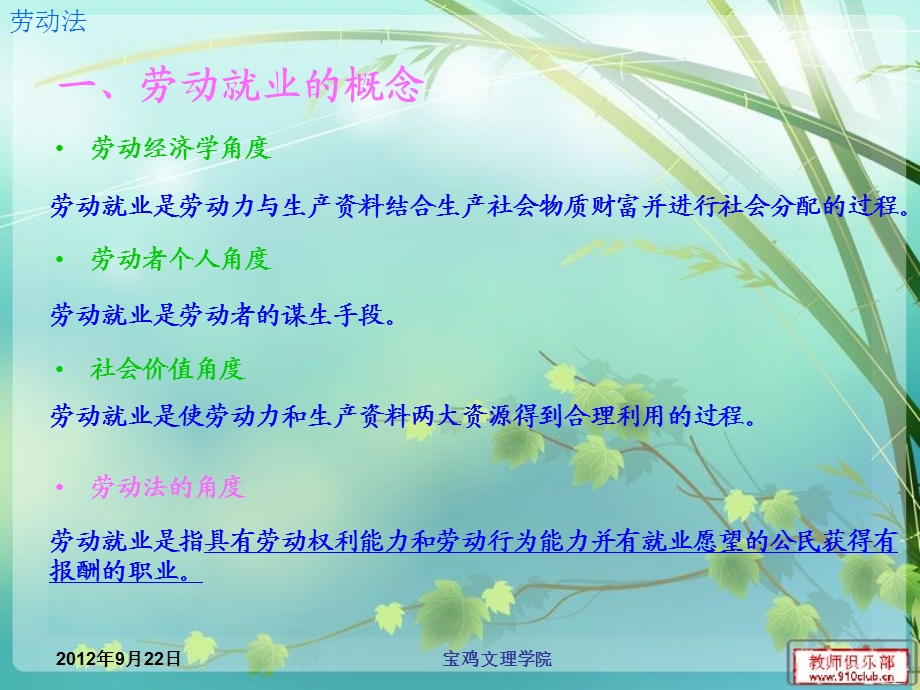 劳动就业教学培训PPT.ppt_第3页