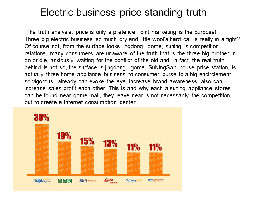 国美价格战英文.ppt_第3页