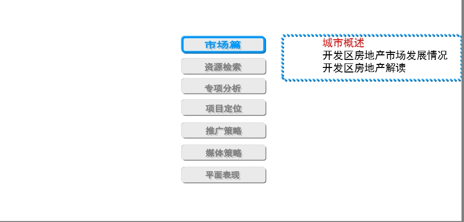 【商业地产PPT】青岛保税区地产项目营销提案64PPT.ppt_第2页