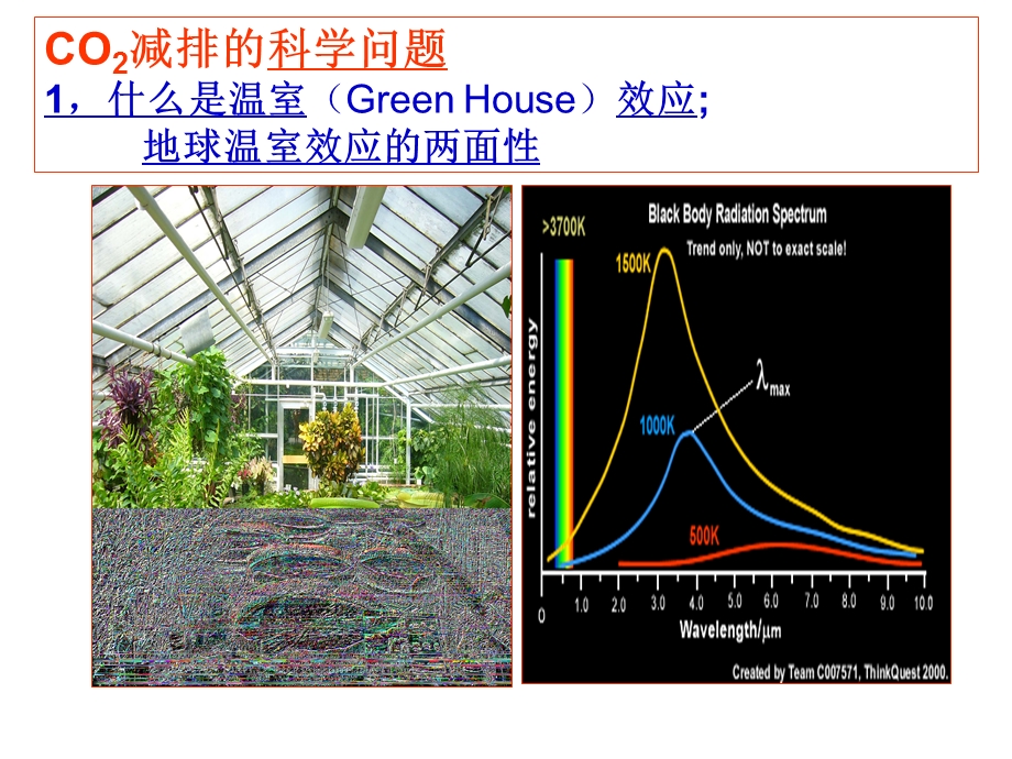 CO2减排的科学问题和社会问题(2).ppt_第3页