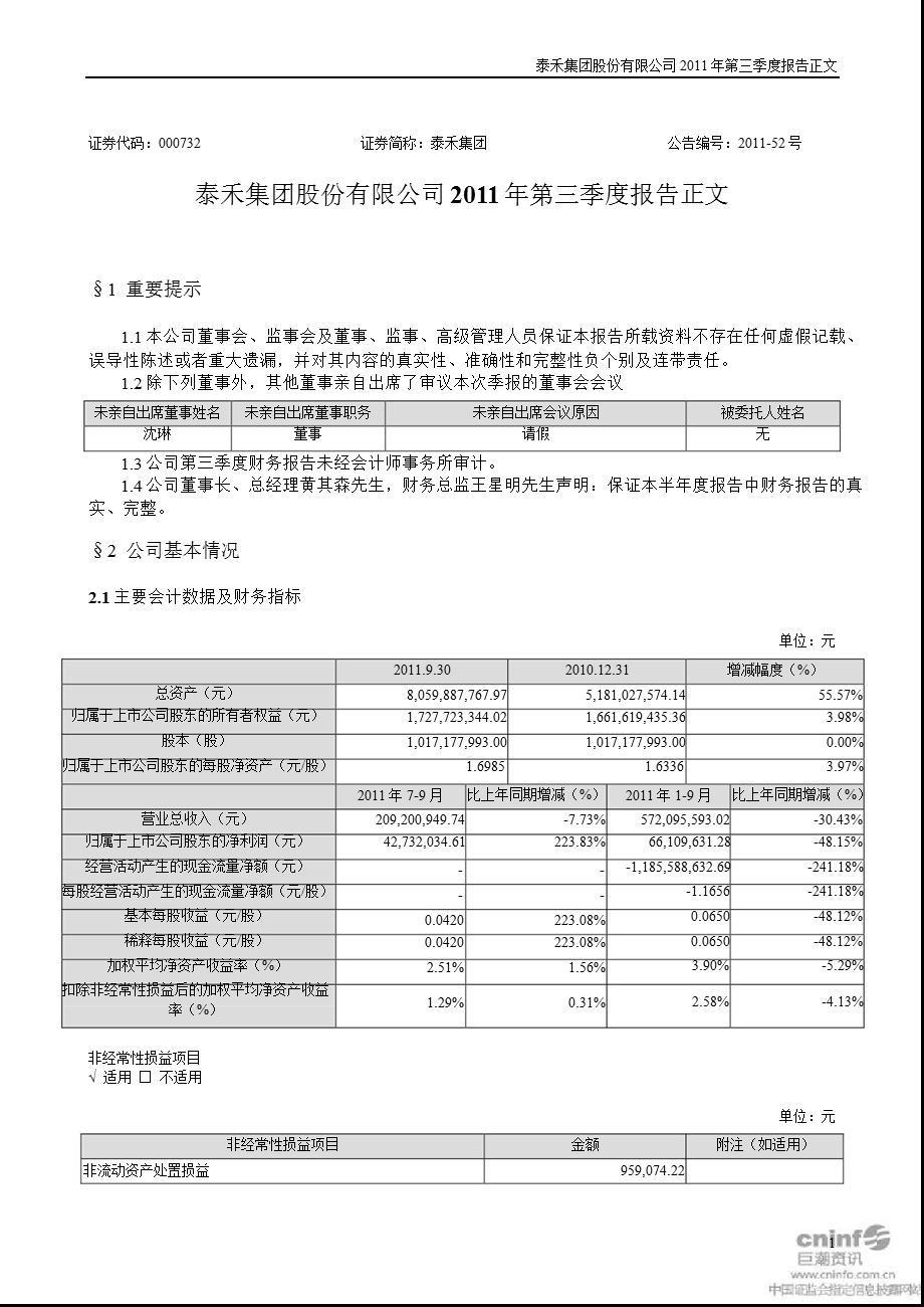 泰禾集团：第三季度报告正文.ppt_第1页