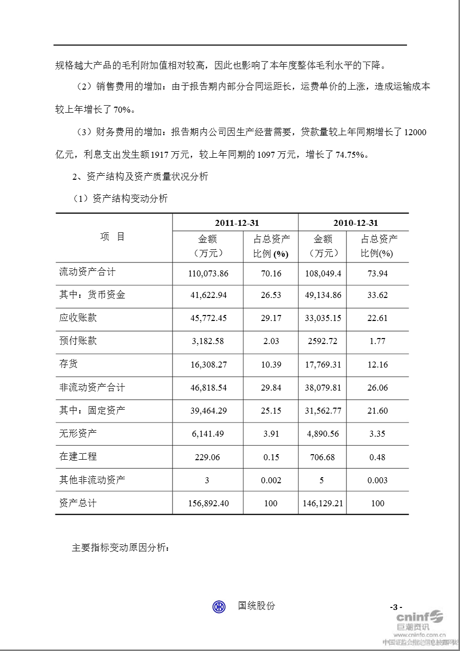 国统股份：财务决算报告.ppt_第3页