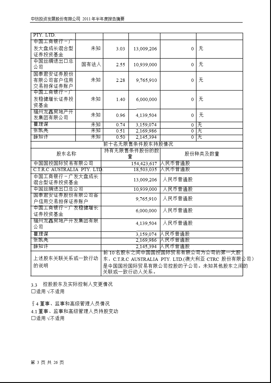 600061_2011中纺投资半年报摘要.ppt_第3页