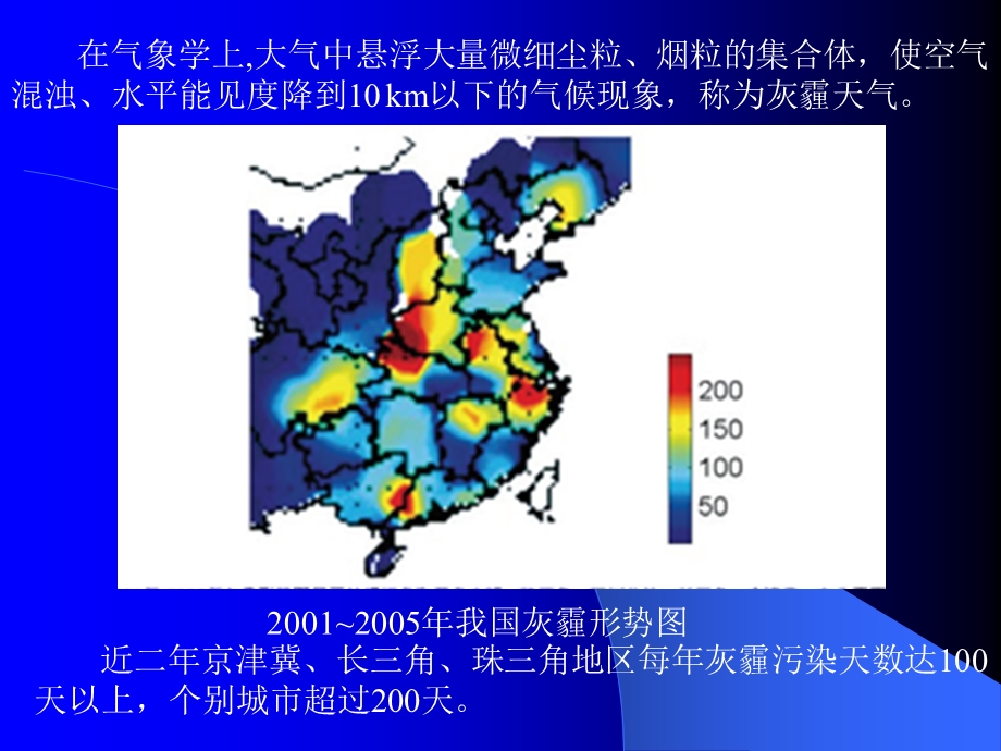 PM2.5污染及防治.ppt_第3页