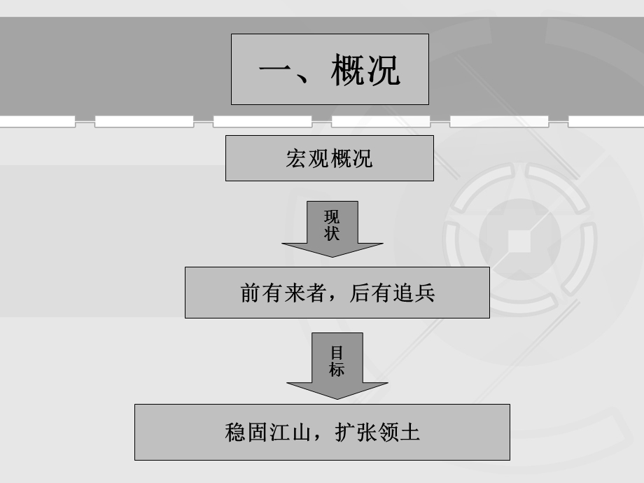 李宁传播推广策划案.ppt_第3页