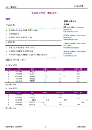 化工行业早报-130207.ppt