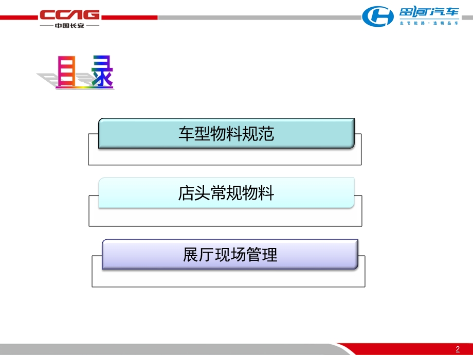 昌河汽车经销商展厅管理规范.ppt_第2页