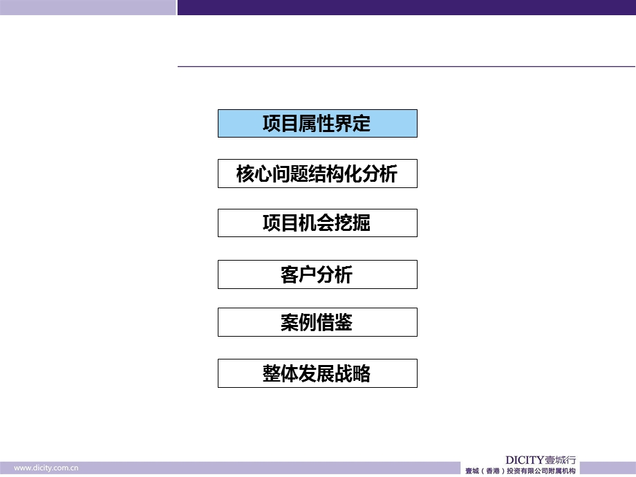 汉口北项目整体战略思考及定位60p.ppt_第2页