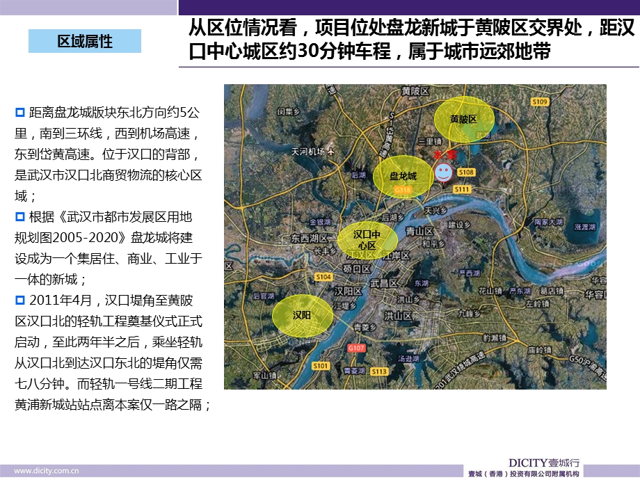 汉口北项目整体战略思考及定位60p.ppt_第3页