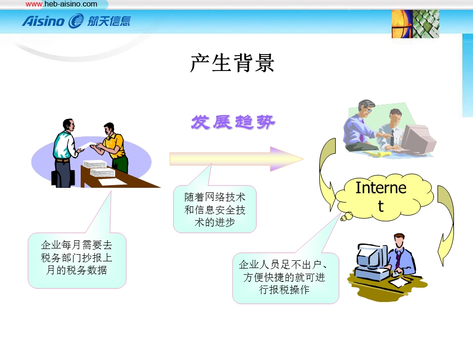 远程抄报税系统介绍.ppt_第3页