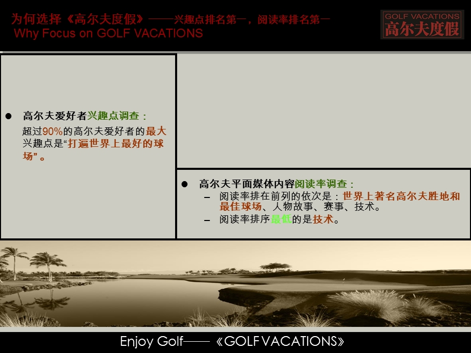 《高尔夫度假》刊例.ppt_第3页