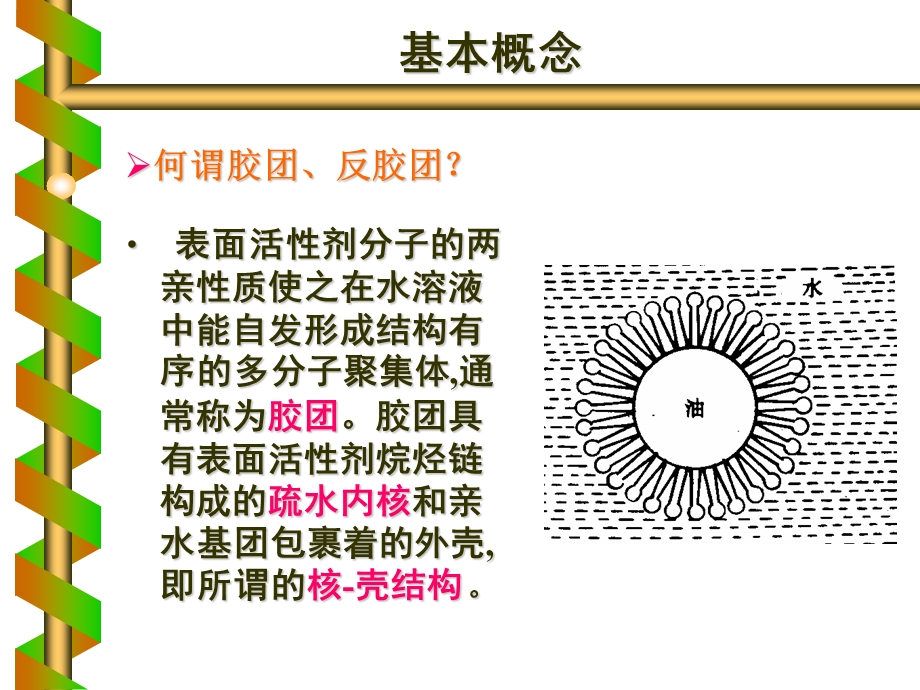 第五章反胶团萃取与双水相萃取.ppt_第2页